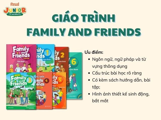 Giáo trình dạy tiếng anh cho trẻ em nào tốt? Chia sẻ kinh nghiệm thực tế.